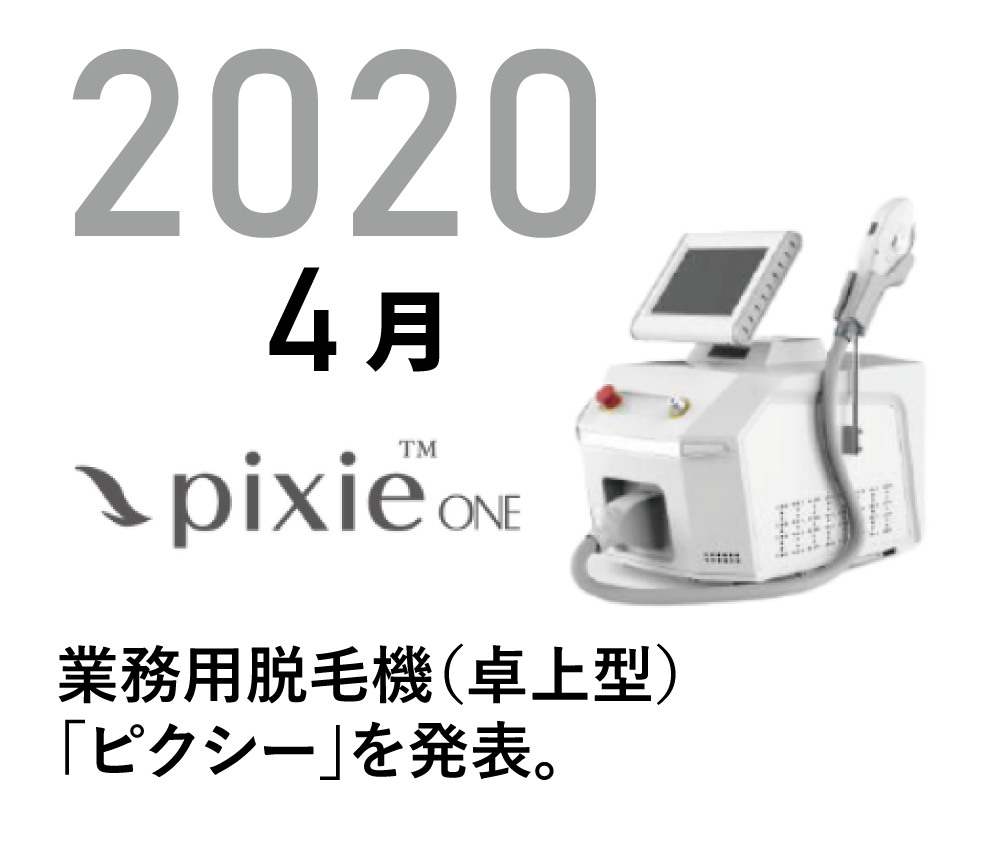 13.2020.pixieone