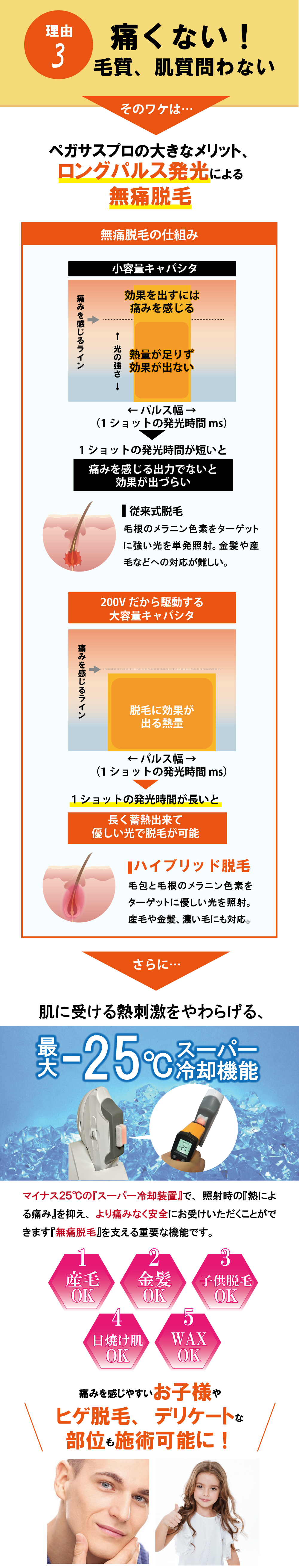 選ばれる理由3