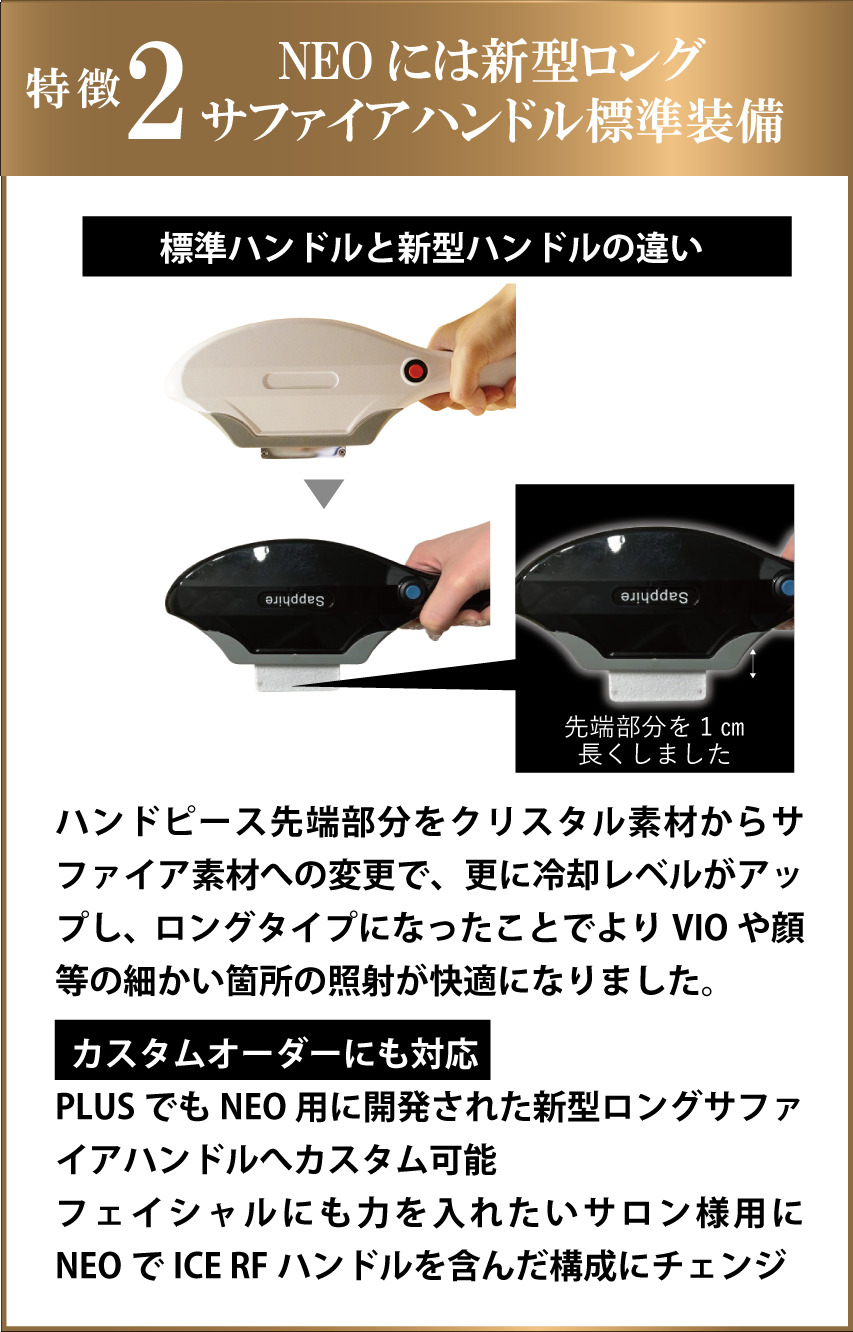 NEOは新型サファイアハンドル標準装備