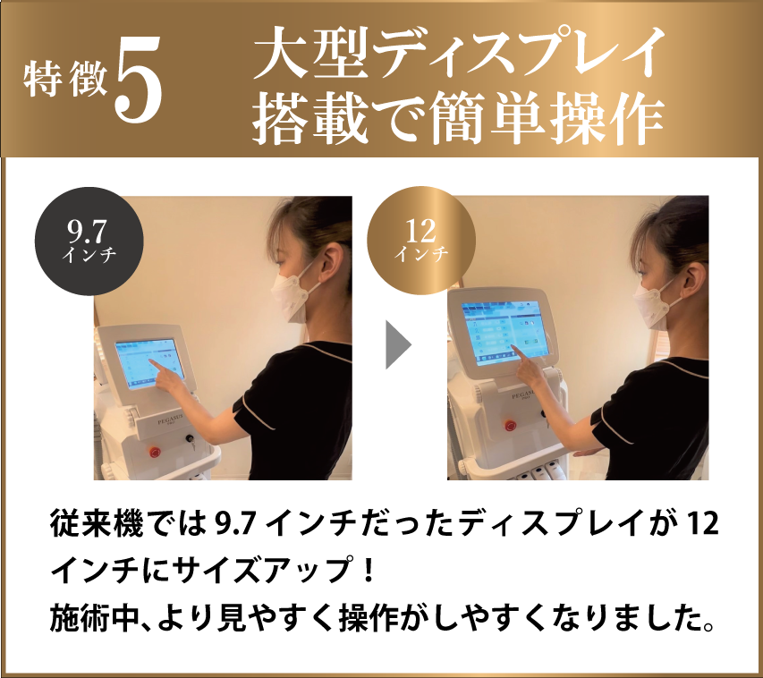 大型ディスプレイでカンタン操作