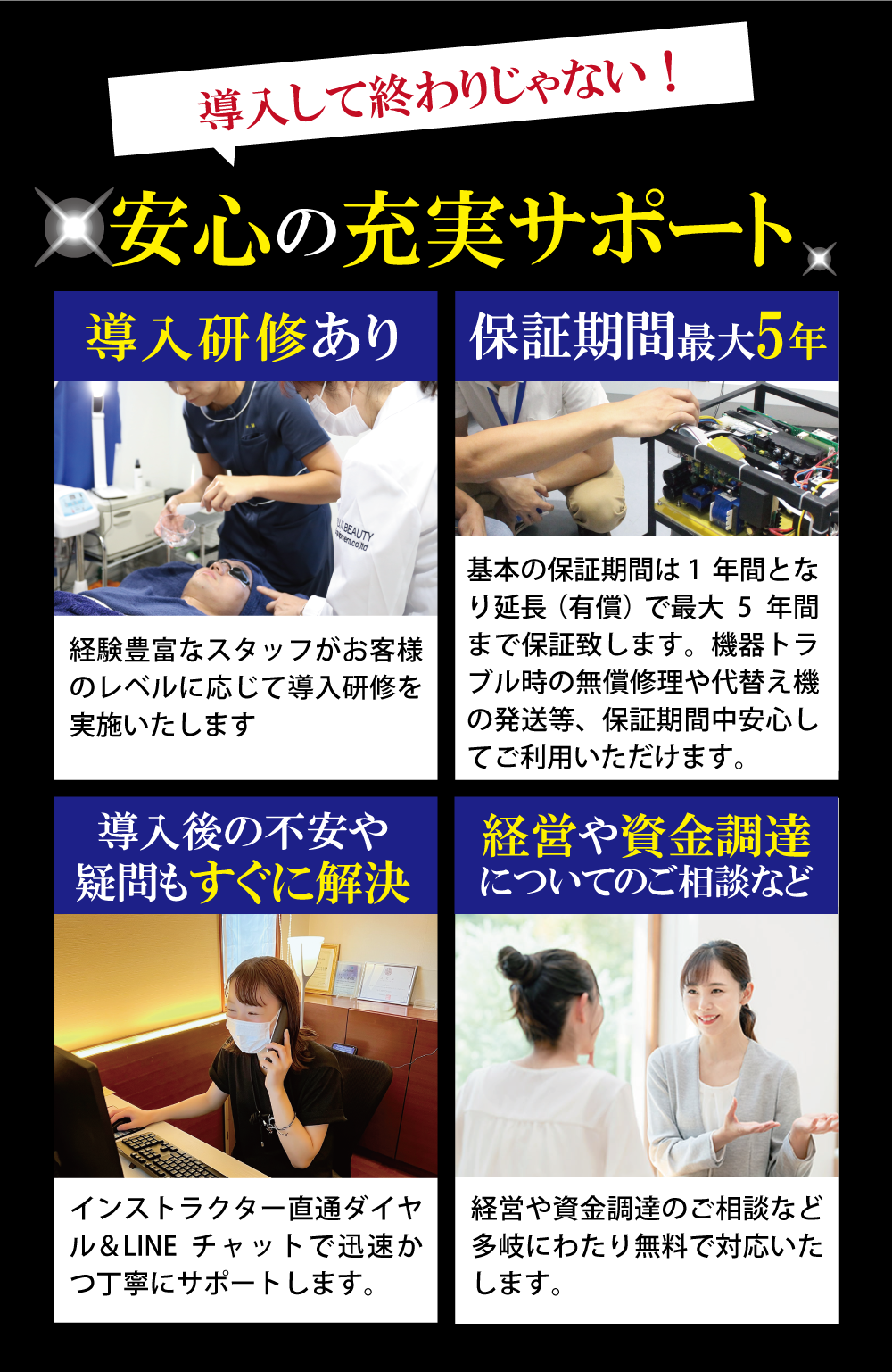 サポート