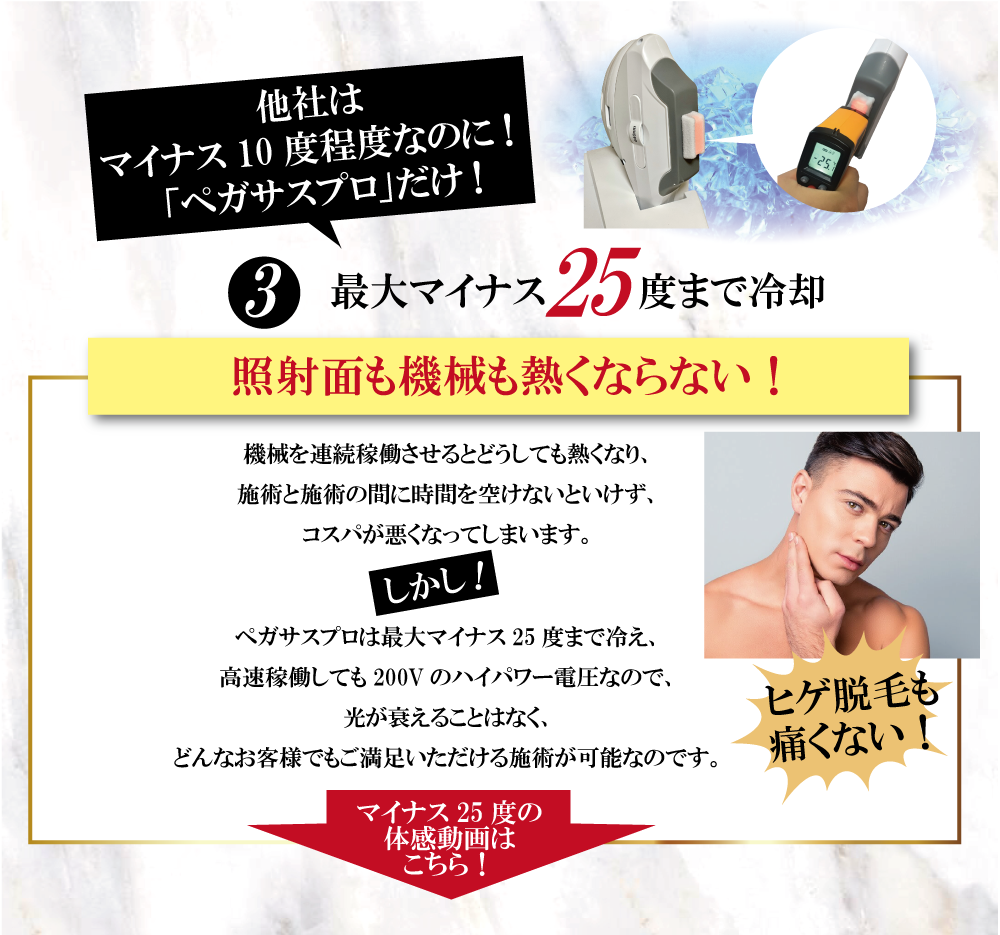 冷却マイナス25度で熱くない