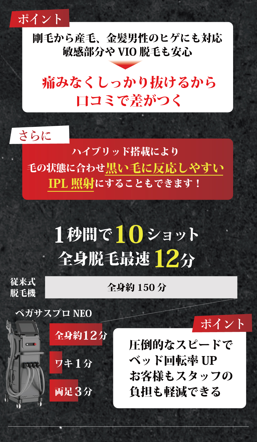 メンズ脱毛おすすめ理由02