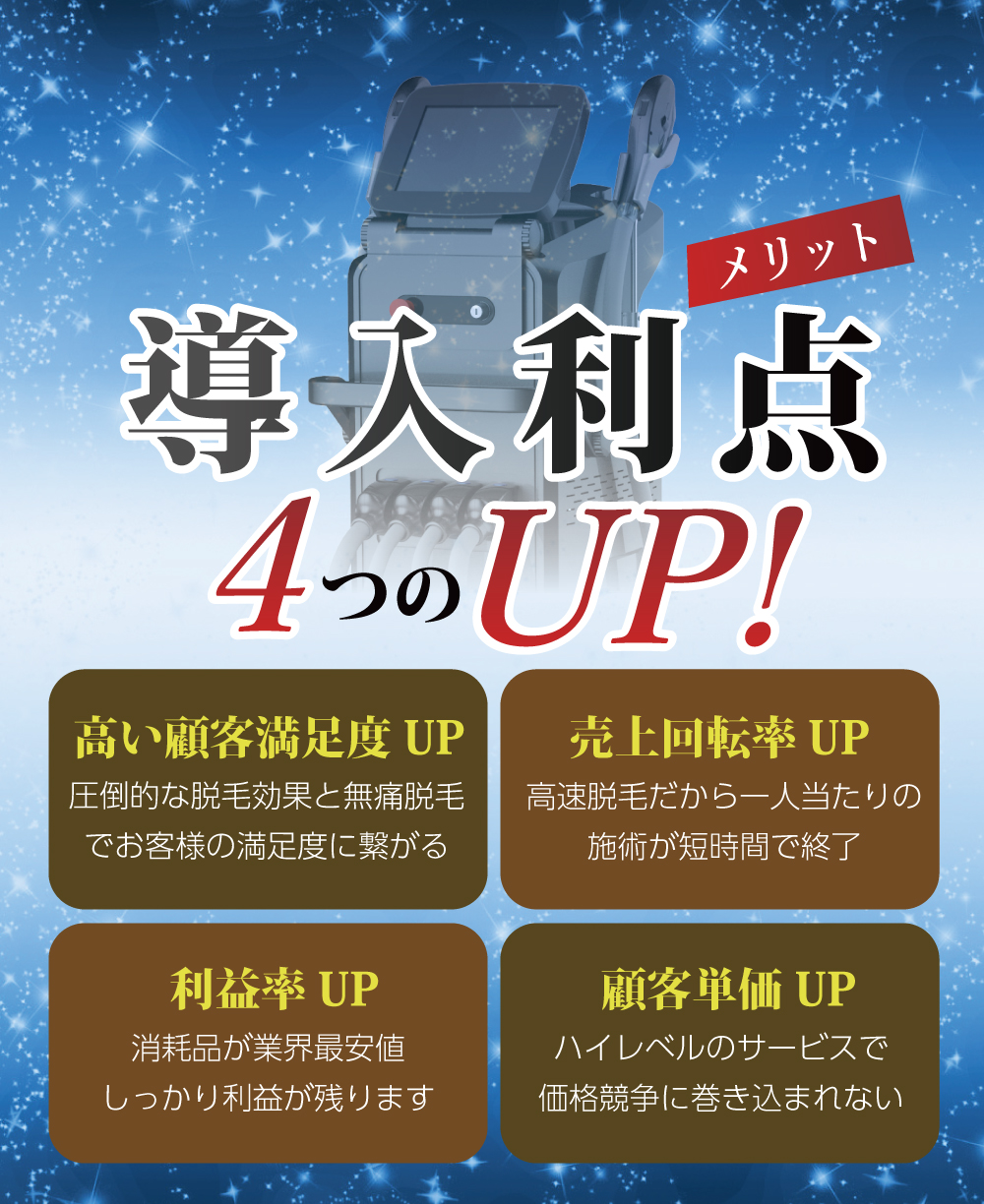 導入利点メンズ2024