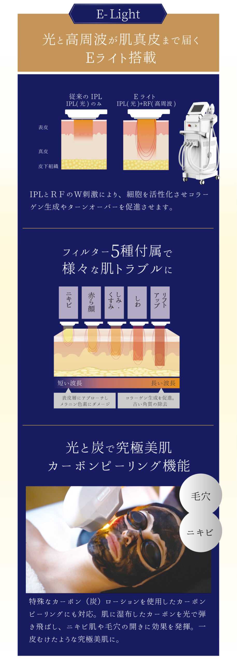 カタログLP-03-02